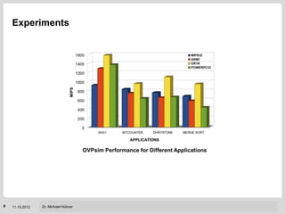Experiments




                                      OVPsim Performance for Different Applications




                                                                           Institut für Technik der Informationsverarbeitung (ITIV)
8   11.10.2012   Dr. Michael Hübner
 