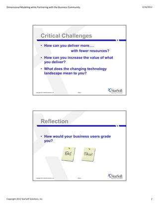 Dimensional Modeling while Partnering with the Business Community                   2/16/2012




                                         Critical Challenges
                                         • How can you deliver more….
                                                        with fewer resources?
                                         • How can you increase the value of what
                                           you deliver?
                                         • What does the changing technology
                                           landscape mean to you?
                                           l d             t    ?




                               Copyright 2012 StarSoft Solutions, Inc.   Slide 3




                                         Reflection

                                         • How would your business users grade
                                           you?




                               Copyright 2012 StarSoft Solutions, Inc.   Slide 4




Copyright 2012 StarSoft Solutions, Inc.                                                    2
 