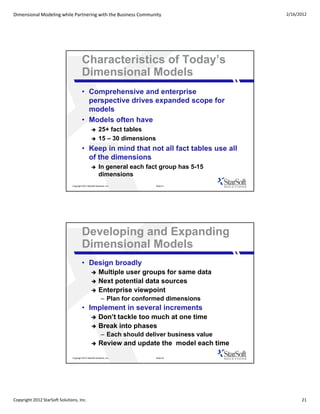 Dimensional Modeling while Partnering with the Business Community                                   2/16/2012




                                         Characteristics of Today’s
                                         Dimensional Models
                                         • Comprehensive and enterprise
                                           perspective drives expanded scope for
                                           models
                                         • Models often have
                                                         25+ fact tables
                                                         15 – 30 dimensions
                                         • Keep in mind that not all fact tables use all
                                           of the dimensions
                                                         In general each fact group has 5-15
                                                          dimensions
                               Copyright 2012 StarSoft Solutions, Inc.         Slide 41




                                         Developing and Expanding
                                         Dimensional Models
                                         • Design broadly
                                                         Multiple
                                                          M lti l user groups for same data
                                                                                f      d t
                                                         Next potential data sources
                                                         Enterprise viewpoint
                                                             – Plan for conformed dimensions
                                         • Implement in several increments
                                                         Don t
                                                          Don’t tackle too much at one time
                                                         Break into phases
                                                             – Each should deliver business value
                                                         Review and update the model each time
                               Copyright 2012 StarSoft Solutions, Inc.         Slide 42




Copyright 2012 StarSoft Solutions, Inc.                                                                   21
 