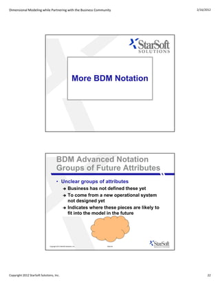 Dimensional Modeling while Partnering with the Business Community                                      2/16/2012




                                                                More BDM Notation




                                         BDM Advanced Notation
                                         Groups of Future Attributes
                                         • Unclear groups of attributes
                                                         Business has not defined these yet
                                                         To come from a new operational system
                                                          not designed yet
                                                         Indicates where these pieces are likely to
                                                          fit into the model in the future




                               Copyright 2012 StarSoft Solutions, Inc.      Slide 44




Copyright 2012 StarSoft Solutions, Inc.                                                                      22
 