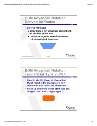 Dimensional Modeling while Partnering with the Business Community                                     2/16/2012




                                         BDM Advanced Notation
                                         Derived Attributes
                                         • Derived Attributes
                                                         When there is not a business element with
                                                          an identifier at this level
                                                         Used to tie together several hierarchies
                                                             – Perhaps for junk dimensions




                               Copyright 2012 StarSoft Solutions, Inc.        Slide 45




                                         BDM Advanced Notation
                                         Triggers for Type 2 SCD
                                         • Used to identify those attributes that
                                           MUST result in the creation of a new
                                           version for that row in the dimension
                                         • Helps us determine which attributes can
                                           be type 1 and which trigger type 2




                               Copyright 2012 StarSoft Solutions, Inc.        Slide 46




Copyright 2012 StarSoft Solutions, Inc.                                                                     23
 
