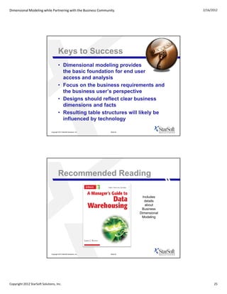 Dimensional Modeling while Partnering with the Business Community                                 2/16/2012




                                         Keys to Success
                                         • Dimensional modeling provides
                                           the basic foundation for end user
                                           access and analysis
                                         • Focus on the business requirements and
                                           the business user’s perspective
                                         • Designs should reflect clear business
                                           dimensions and facts
                                         • Resulting table structures will likely be
                                           influenced by technology

                               Copyright 2012 StarSoft Solutions, Inc.   Slide 49




                                         Recommended Reading

                                                                                      Includes
                                                                                       details
                                                                                        about
                                                                                     Business
                                                                                    Dimensional
                                                                                     Modeling




                               Copyright 2012 StarSoft Solutions, Inc.   Slide 50




Copyright 2012 StarSoft Solutions, Inc.                                                                 25
 