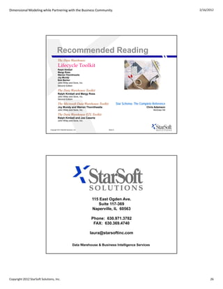 Dimensional Modeling while Partnering with the Business Community                                                                        2/16/2012




                                         Recommended Reading
                                          The Data Warehouse
                                          Lifecycle Toolkit
                                               y
                                          Ralph Kimball
                                          Margy Ross
                                          Warren Thornthwaite
                                          Joy Mundy
                                          Bob Becker
                                          John Wiley and Sons, Inc.
                                          Second Edition

                                          The Data Warehouse Toolkit
                                          Ralph Kimball and Margy Ross
                                          John Wiley and Sons, Inc.
                                          Second Edition

                                          The Microsoft Data Warehouse Toolkit                   Star Schema: The Complete Reference
                                          Joy Mundy and Warren Thornthwaite                                           Chris Adamson
                                          John Wiley and Sons, Inc.                                                        McGraw Hill

                                          The Data Warehouse ETL Toolkit
                                          Ralph Kimball and Joe Caserta
                                          John Wiley and Sons, Inc.



                               Copyright 2012 StarSoft Solutions, Inc.                Slide 51




                                                                           115 East Ogden Ave.
                                                                              Suite 117-369
                                                                           Naperville, IL 60563

                                                                           Phone: 630.971.3782
                                                                            FAX: 630.369.4740

                                                                          laura@starsoftinc.com

                                                                Data Warehouse & Business Intelligence Services




Copyright 2012 StarSoft Solutions, Inc.                                                                                                        26
 