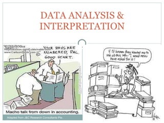 DATA ANALYSIS & INTERPRETATION Adapted from J&C Research Consultants Pte. Ltd. 