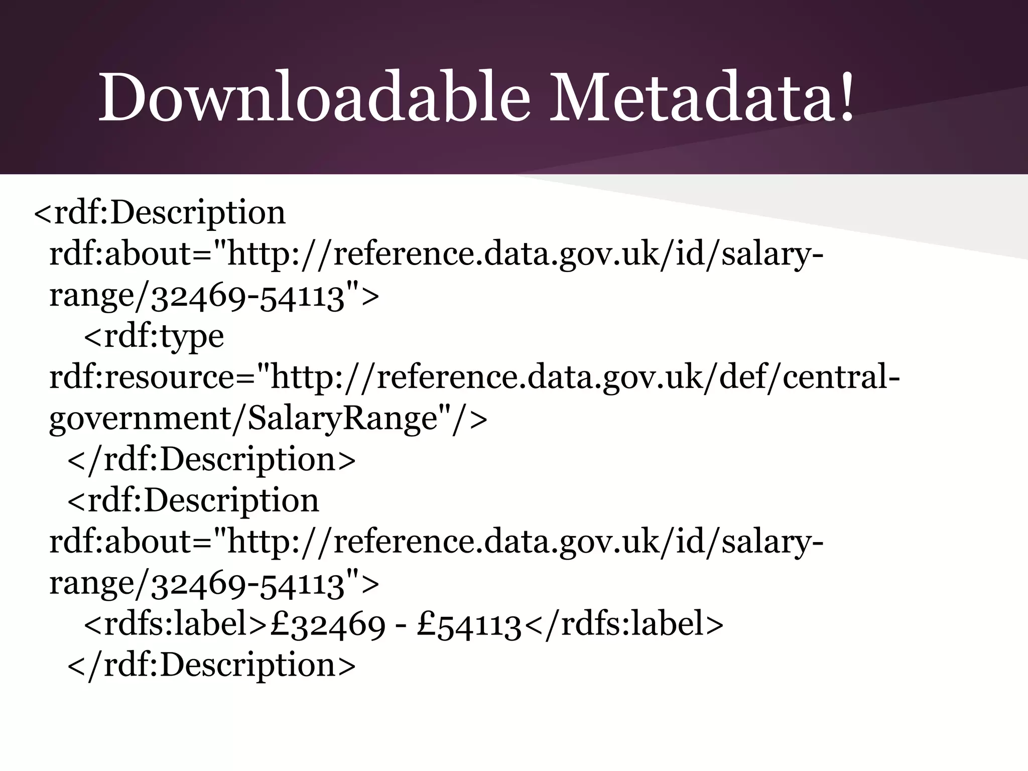 Downloadable Metadata!
<rdf:Description
rdf:about="http://reference.data.gov.uk/id/salary-
range/32469-54113">
<rdf:type
rdf:resource="http://reference.data.gov.uk/def/central-
government/SalaryRange"/>
</rdf:Description>
<rdf:Description
rdf:about="http://reference.data.gov.uk/id/salary-
range/32469-54113">
<rdfs:label>£32469 - £54113</rdfs:label>
</rdf:Description>
 