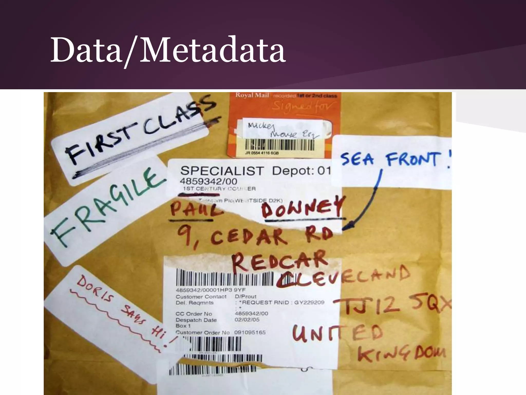 Data/Metadata
 