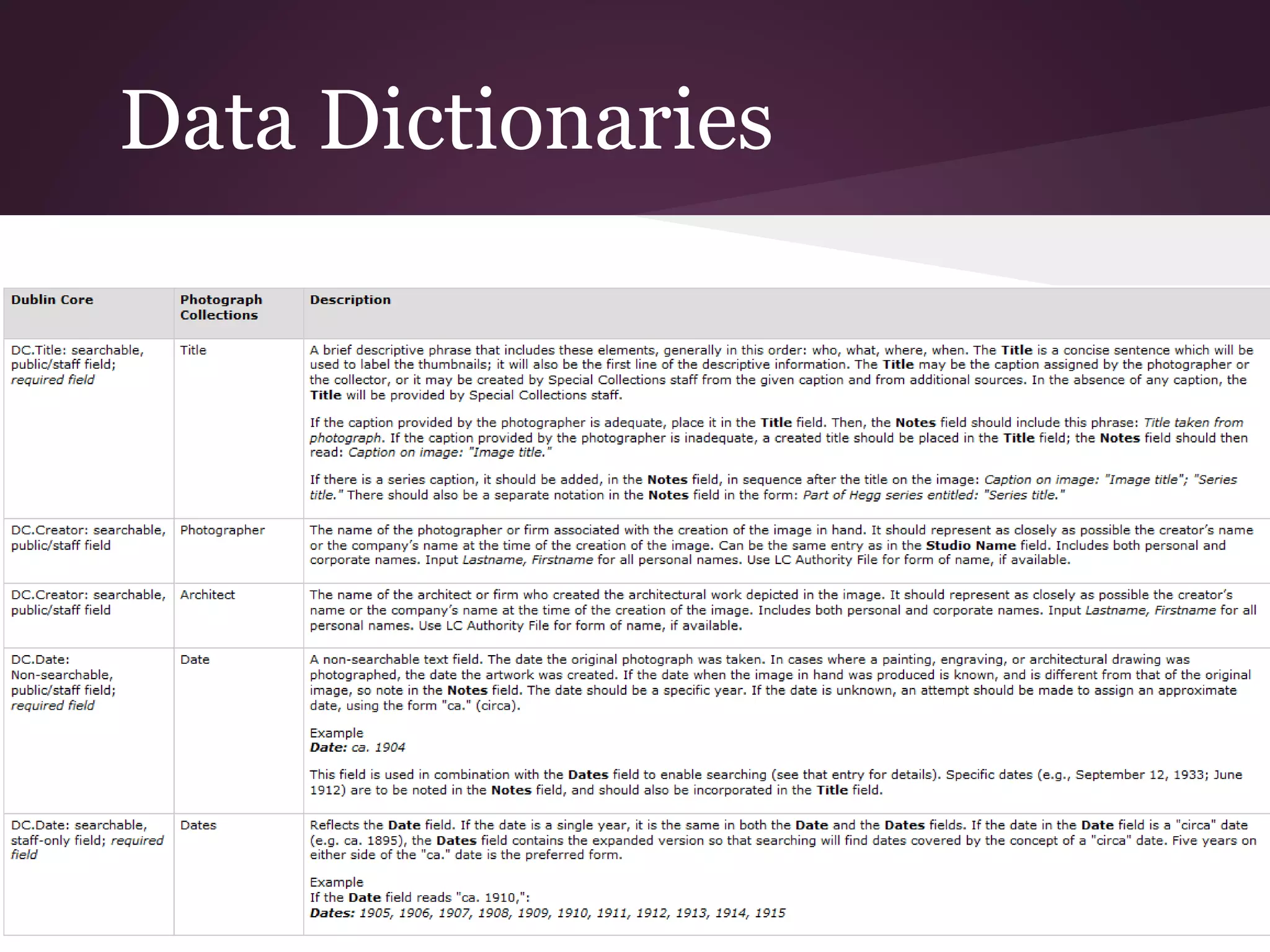 Data Dictionaries
 