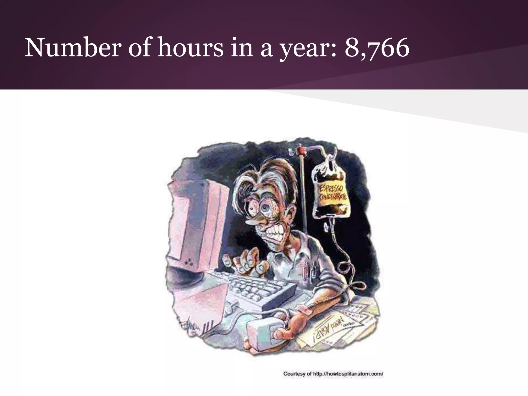 Number of hours in a year: 8,766
 