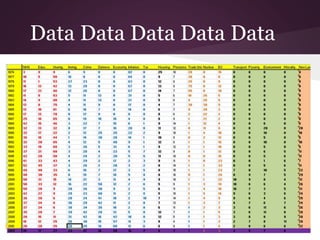 Data Data Data Data Data
 