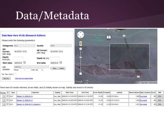 Data/Metadata
 