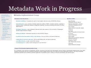 Metadata Work in Progress
 
