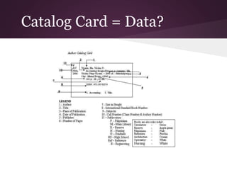 Catalog Card = Data?
 