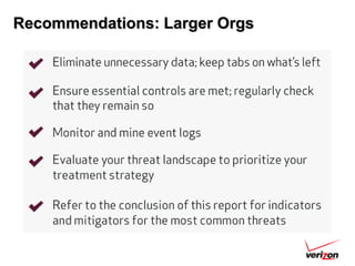 Recommendations: Larger Orgs
 