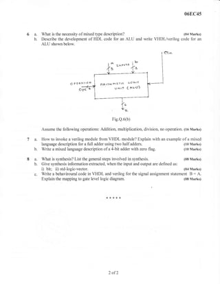 06EC45



6a.    What is the necessity of mixed type description?                        (04 Marks)
  b.   Describe the development of HDL code for an ALU and write VHDl/verilog code for an
       ALU shown below.
                                                                              C vr




                       O   P   ERAl lOII   Rta -tt{   f ETc LC cn( c
                                Ogc'z                   u rrr r.'r C a ur))



                                                               b



                                                       Fig.Q.6(b)

       Assume the following operations: Addition, multiplication, division, no operation. (16 Marks)

  a.   How to invoke a verilog module from VHDL module? Explain with an example of a mixed
       language description for a full adder using two half adders.              (10 Marks)
  b.   Write a mixed language description of a 4-bit adder with zero flag.       (10 Marks)


  a.   What is synthesis? List the general steps involved in synthesis.                (08 Marks)
  b.   Give synthesis infbrmation extracted, when the input and output are defined as:
       i) bit; ii) std-logic-vector.                                                   (04 Marks)
  c.   Write a behaviroural code in VHDL and verilog for the signal assignment statement B : A.
       Explain the mapping to gate level logic diagram.                                (08 Marks)




                                                 2     of2
 