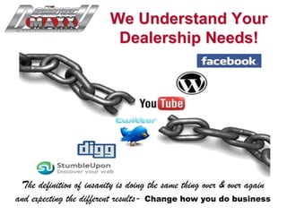 We Understand Your
                          Dealership Needs!




 The definition of insanity is doing the same thing over & over again
and expecting the different results- Change how you do business
 