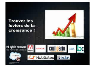MATINALE DU DIGITAL
Octobre 2012 2
Trouver les
leviers de la
croissance !
 