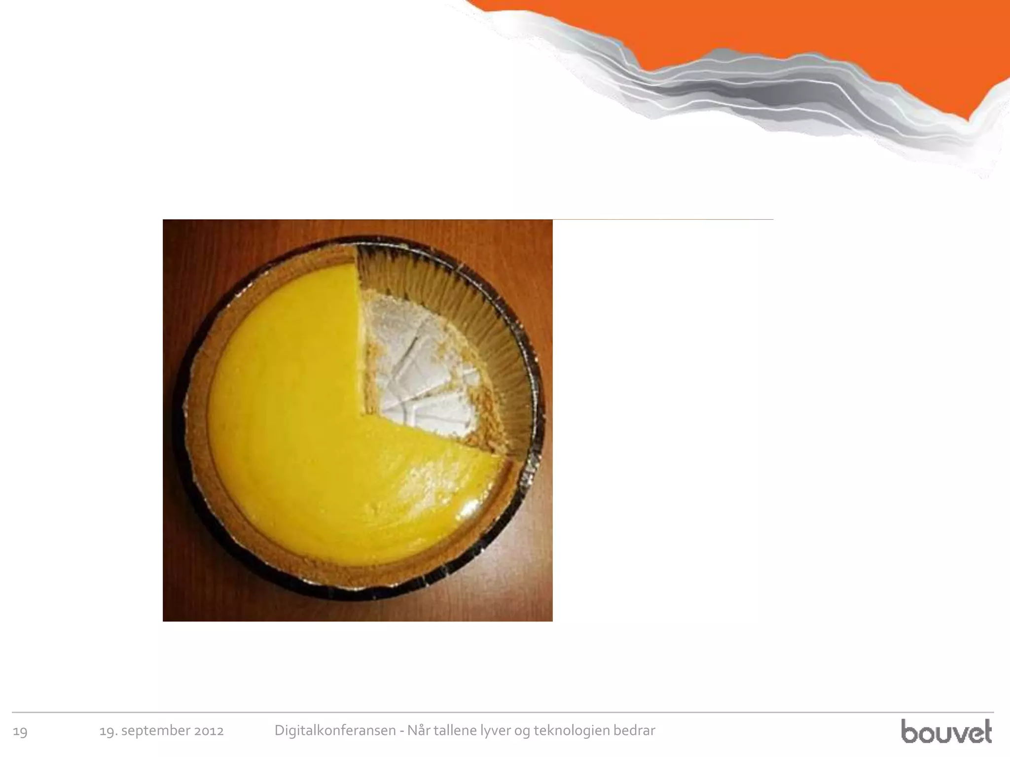 19   19. september 2012   Digitalkonferansen - Når tallene lyver og teknologien bedrar
 