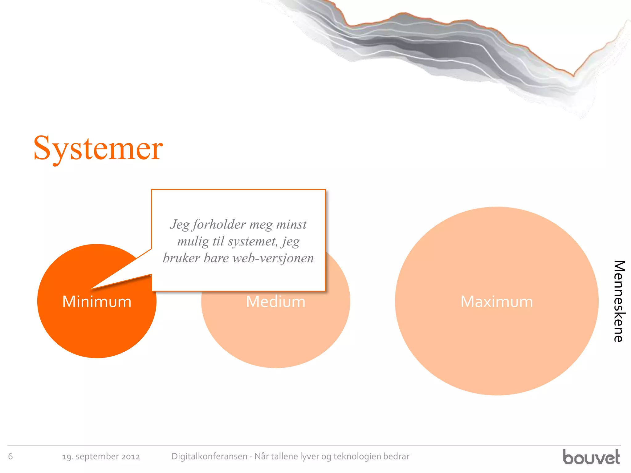 Systemer
                           Jeg forholder meg minst
                            mulig til systemet, jeg
                          bruker bare web-versjonen




                                                                                                    Menneskene
     Minimum                                 Medium                                       Maximum




6    19. september 2012    Digitalkonferansen - Når tallene lyver og teknologien bedrar
 