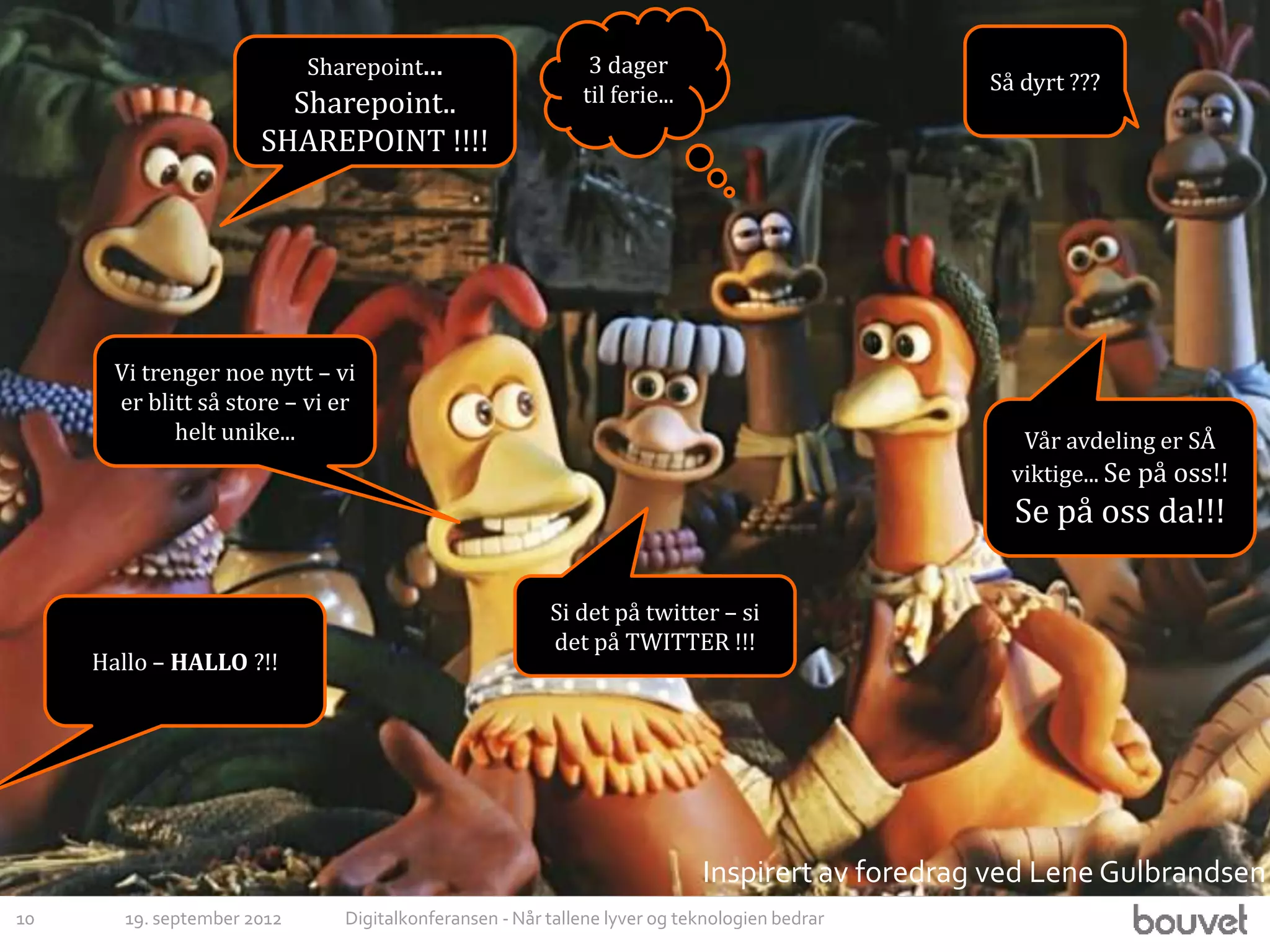 Sharepoint...                    3 dager
                                                                                                 Så dyrt ???
                         Sharepoint..                        til ferie...
                       SHAREPOINT !!!!




       Vi trenger noe nytt – vi
       er blitt så store – vi er
             helt unike...                                                                          Vår avdeling er SÅ
                                                                                                   viktige... Se på oss!!
                                                                                                   Se på oss da!!!

                                                         Si det på twitter – si
                                                         det på TWITTER !!!
     Hallo – HALLO ?!!




                                                                            Inspirert av foredrag ved Lene Gulbrandsen
10      19. september 2012      Digitalkonferansen - Når tallene lyver og teknologien bedrar
 