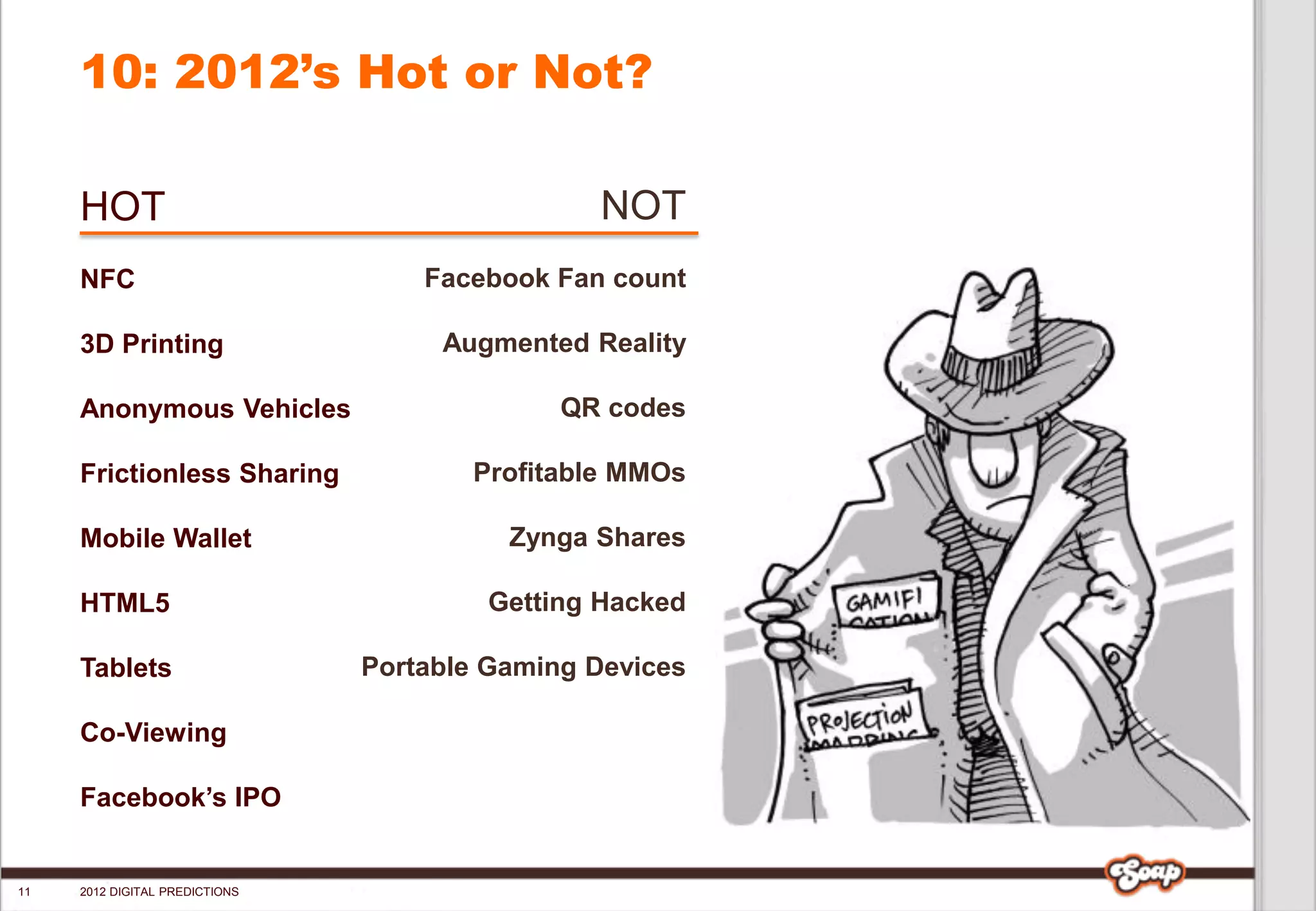 10: 2012’s Hot or Not?

     HOT                                        NOT
     NFC                            Facebook Fan count

     3D Printing                     Augmented Reality

     Anonymous Vehicles                       QR codes

     Frictionless Sharing              Profitable MMOs

     Mobile Wallet                        Zynga Shares

     HTML5                              Getting Hacked

     Tablets                    Portable Gaming Devices

     Co-Viewing

     Facebook’s IPO


11   2012 DIGITAL PREDICTIONS
 