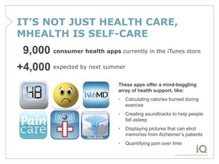 IT’S NOT JUST HEALTH CARE,
MHEALTH IS SELF-CARE
 9,000 consumer health apps currently in the iTunes store
+4,000 expected ...