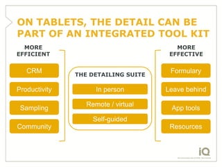 ON TABLETS, THE DETAIL CAN BE
PART OF AN INTEGRATED TOOL KIT
  MORE                                  MORE
EFFICIENT       ...