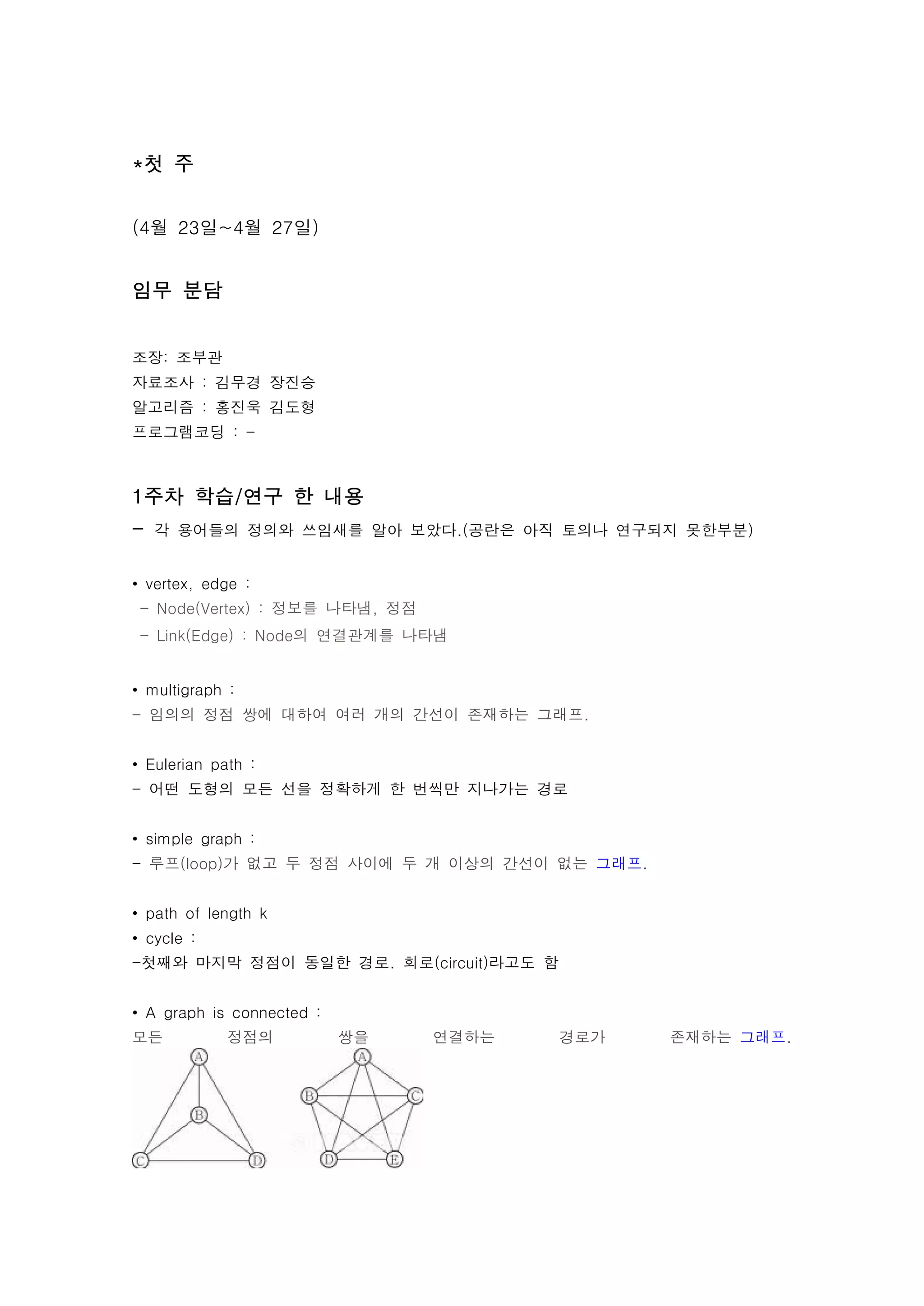 *첫 주


(4월 23일~4월 27일)


임무 분담


조장: 조부관
자료조사 : 김무경 장진승
알고리즘 : 홍진욱 김도형
프로그램코딩 : -



1주차 학습/연구 한 내용
-   각 용어들의 정의와 쓰임새를 알아 보았다.(공란은 아직 토의나 연구되지 못한부분)


• vertex, edge :
 - Node(Vertex) : 정보를 나타냄, 정점
 - Link(Edge) : Node의 연결관계를 나타냄


• multigraph :
- 임의의 정점 쌍에 대하여 여러 개의 간선이 존재하는 그래프.


• Eulerian path :
- 어떤 도형의 모든 선을 정확하게 한 번씩만 지나가는 경로


• simple graph :
- 루프(loop)가 없고 두 정점 사이에 두 개 이상의 간선이 없는 그래프.


• path of length k
• cycle :
-첫째와 마지막 정점이 동일한 경로. 회로(circuit)라고도 함


• A graph is connected :
모든           정점의           쌍을   연결하는    경로가   존재하는 그래프.
 