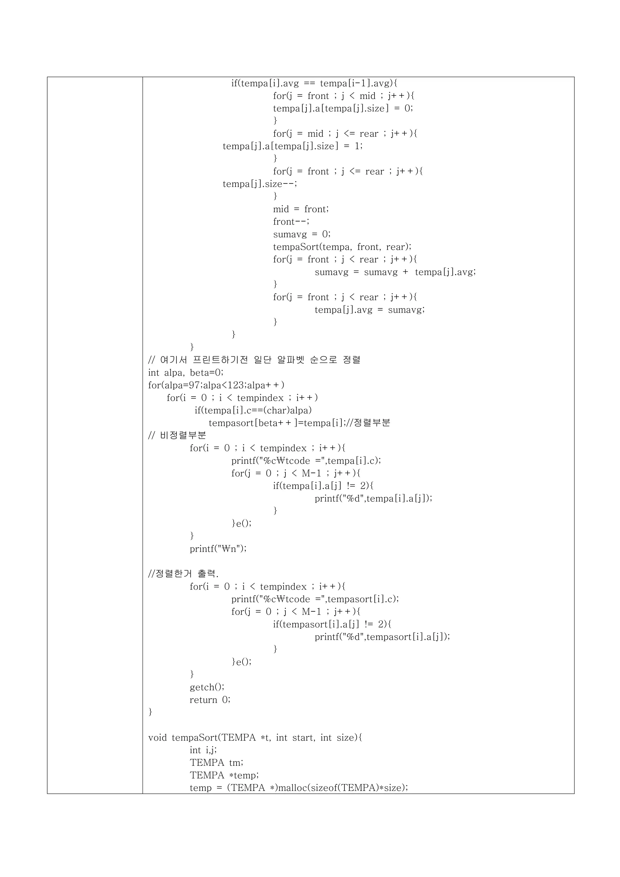 if(tempa[i].avg == tempa[i-1].avg){
                            for(j = front ; j < mid ; j++){
                            tempa[j].a[tempa[j].size] = 0;
                            }
                            for(j = mid ; j <= rear ; j++){
                 tempa[j].a[tempa[j].size] = 1;
                            }
                            for(j = front ; j <= rear ; j++){
                 tempa[j].size--;
                            }
                            mid = front;
                            front--;
                            sumavg = 0;
                            tempaSort(tempa, front, rear);
                            for(j = front ; j < rear ; j++){
                                      sumavg = sumavg + tempa[j].avg;
                            }
                            for(j = front ; j < rear ; j++){
                                      tempa[j].avg = sumavg;
                            }
                   }
           }
// 여기서 프린트하기전 일단 알파벳 순으로 정렬
int alpa, beta=0;
for(alpa=97;alpa<123;alpa++)
     for(i = 0 ; i < tempindex ; i++)
             if(tempa[i].c==(char)alpa)
                 tempasort[beta++]=tempa[i];//정렬부분
// 비정렬부분
           for(i = 0 ; i < tempindex ; i++){
                     printf("%ctcode =",tempa[i].c);
                     for(j = 0 ; j < M-1 ; j++){
                              if(tempa[i].a[j] != 2){
                                        printf("%d",tempa[i].a[j]);
                              }
                     }e();
           }
           printf("n");

//정렬한거 출력.
      for(i = 0 ; i < tempindex ; i++){
                printf("%ctcode =",tempasort[i].c);
                for(j = 0 ; j < M-1 ; j++){
                         if(tempasort[i].a[j] != 2){
                                  printf("%d",tempasort[i].a[j]);
                         }
                }e();
      }
      getch();
      return 0;
}

void tempaSort(TEMPA *t, int start, int size){
        int i,j;
        TEMPA tm;
        TEMPA *temp;
        temp = (TEMPA *)malloc(sizeof(TEMPA)*size);
 
