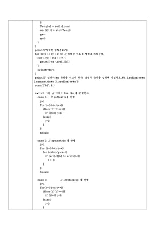 }
        Temp[a] = set[z].com;
        arr[i][j] = atoi(Temp);
        z++;
        a=0;
    }
}
printf("입력한 집합은n");
for (i=0 ; i<y ; i++){ // 입력한 자료를 행렬로 띄워준다.
    for (j=0 ; j<x ; j++){
        printf("%d ",arr[i][j]);
    }
    printf("n");
}
printf(" 입니다.n 확인을 하고자 하는 옵션의 숫자를 입력해 주십시오.n 1.reflexiven
2.symmetricn 3.irreflexiven");
scanf("%d", &i);


switch (i){ // 여기서 Yes, No 를 판별한다.
    case 1:            // reflexive를 판별
        j=1;
        for(b=0;b<x;b++){
            if(arr[b][b]==1){
                if (j!=0) j=1;
            }else{
                j=0;
            }
        }
        break;


    case 2: // symmetric 를 판별
        j=1;
        for (b=0;b<x;b++){
            for (c=b;c<y;c++){
                if (arr[c][b] != arr[b][c])
                  j = 0;
            }
        }
        break;


    case 3:                  // irreflexive 를 판별
        j=1;
        for(b=0;b<x;b++){
            if(arr[b][b]==0){
                if (j!=0) j=1;
            }else{
                j=0;
            }
 
