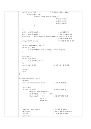 for(i=0; i<j-1; i++){                         // 가중치를 오름차순 정렬함
             for(k=i+1; k<j; k++){
                         if(set2[i]->node > set2[k]->node){
                                                           temp[i]=set2[i];
                                                           set2[i]=set2[k];
                                                           set2[k]=temp[i];
                         }
             }
    }
    uni[0] = set2[0]->edge[1];                               // uni 집합에 각
    uni[1] = set2[0]->edge[2];                               // 처음 노드들을 넣음
    printf("%c%c, ", set2[0]->edge[1], set2[0]->edge[2]);//가중치가 제일 작은
                                                              //처음의 엣지를 출력
    union_set(set2, uni, no);                                 // 사이클을 찾아서 출력


    /*printf("n%dn%dnn", sum, j);
    for(i=0; i<j; i++){
                 printf("n%c%cn", set2[i]->edge[1], set2[i]->edge[2]);
    }


    printf("n");
    for(i=0; i<no; i++){
                 printf("%ct", uni[i]);
    }*/
    printf("%c%c", 8, 8);                                // 마지막에 , 를 지워줌


    //getch();
    return;
}


int insert(mst *set2[], int j){
        mst *set;
        set = (mst *)malloc(sizeof(mst));                // 구조체 할당받음


        int i, last;
        for(i=0; i<5; i++){                              // 엣지를 입력받음
                  scanf("%c", &(set->edge[i]));
                  if(set->edge[i] == ' ')       break;
                  if(set->edge[i] == '0'){           // 0을 입력받으면 종료
                                 last = 1;
                                 return last;
                  }
        }


        scanf("%d", &(set->node));                       // 가중치를 입력받음
        set2[j]=set;                                 // 포인터 배열에 주소를 넘김
        last = 0;                                    // 나중에 정렬을 위해서
        return last;
 