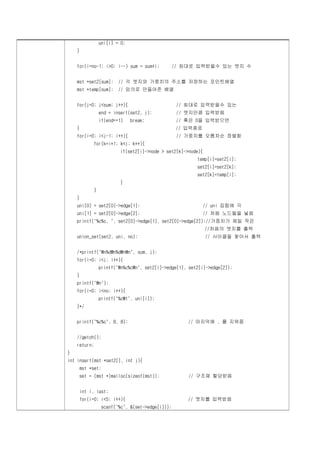 uni[i] = 0;
    }


    for(i=no-1; i>0; i--) sum = sum+i;            // 최대로 입력받을수 있는 엣지 수


    mst *set2[sum];      // 각 엣지와 가중치의 주소를 저장하는 포인트배열
    mst *temp[sum];      // 임의로 만들어준 배열


    for(j=0; j<sum; j++){                          // 최대로 입력받을수 있는
                 end = insert(set2, j);            // 엣지만큼 입력받음
                 if(end==1)    break;              // 혹은 0을 입력받으면
    }                                              // 입력종료
    for(i=0; i<j-1; i++){                          // 가중치를 오름차순 정렬함
             for(k=i+1; k<j; k++){
                         if(set2[i]->node > set2[k]->node){
                                                         temp[i]=set2[i];
                                                         set2[i]=set2[k];
                                                         set2[k]=temp[i];
                         }
             }
    }
    uni[0] = set2[0]->edge[1];                               // uni 집합에 각
    uni[1] = set2[0]->edge[2];                               // 처음 노드들을 넣음
    printf("%c%c, ", set2[0]->edge[1], set2[0]->edge[2]);//가중치가 제일 작은
                                                              //처음의 엣지를 출력
    union_set(set2, uni, no);                                 // 사이클을 찾아서 출력


    /*printf("n%dn%dnn", sum, j);
    for(i=0; i<j; i++){
                 printf("n%c%cn", set2[i]->edge[1], set2[i]->edge[2]);
    }
    printf("n");
    for(i=0; i<no; i++){
                 printf("%ct", uni[i]);
    }*/


    printf("%c%c", 8, 8);                             // 마지막에 , 를 지워줌


    //getch();
    return;
}
int insert(mst *set2[], int j){
        mst *set;
        set = (mst *)malloc(sizeof(mst));             // 구조체 할당받음


        int i, last;
        for(i=0; i<5; i++){                           // 엣지를 입력받음
                  scanf("%c", &(set->edge[i]));
 