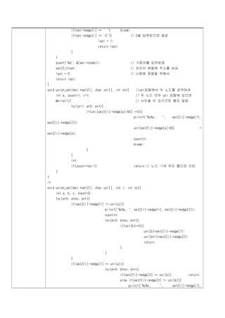 if(set->edge[i] == ' ')          break;
             if(set->edge[i] == '0'){               // 0을 입력받으면 종료
                               last = 1;
                               return last;
             }
     }
     scanf("%d", &(set->node));                        // 가중치를 입력받음
     set2[j]=set;                                   // 포인터 배열에 주소를 넘김
     last = 0;                                      // 나중에 정렬을 위해서
     return last;
}
void union_set(mst *set2[], char uni[], int no){         //uni집합에서 두 노드를 검색하여
     int a, count=1, i=1;                                // 두 노드 모두 uni 집합에 있으면
     while(1){                                           // 사이클 이 있으므로 뽑지 않음
             for(a=1; a<3; a++){
                      if(uni[set2[i]->edge[a]-65] ==0){
                                                        printf("%c%c,    ",    set2[i]->edge[1],
set2[i]->edge[2]);
                                                        uni[set2[i]->edge[a]-65]                =
set2[i]->edge[a];
                                                        count++;
                                                        break;
                      }
             }
             i++;
             if(count==no-1)                            return;// 노드 -1개 까지 뽑으면 리턴
     }
}
/*
void union_set(mst *set2[], char uni[], int i, int no){
     int a, b, c, count=0;
     for(a=0; a<no; a++){
             if(set2[i]->edge[1] != uni[a]){
                                   printf("%c%c, ", set2[i]->edge[1], set2[i]->edge[2]);
                                   count++;
                                   for(b=0; b<no; b++){
                                              if(uni[b]==0){
                                                             uni[b]=set2[i]->edge[1];
                                                             uni[b+1]=set2[i]->edge[2];
                                                             return;
                                              }
                                   }
             }
             if(set2[i]->edge[1] == uni[a]){
                                   for(b=0; b<no; b++){
                                              if(set2[i]->edge[2] == uni[b])              return;
                                              else if(set2[i]->edge[2] != uni[b]){
                                                  printf("%c%c,         ",     set2[i]->edge[1],
 