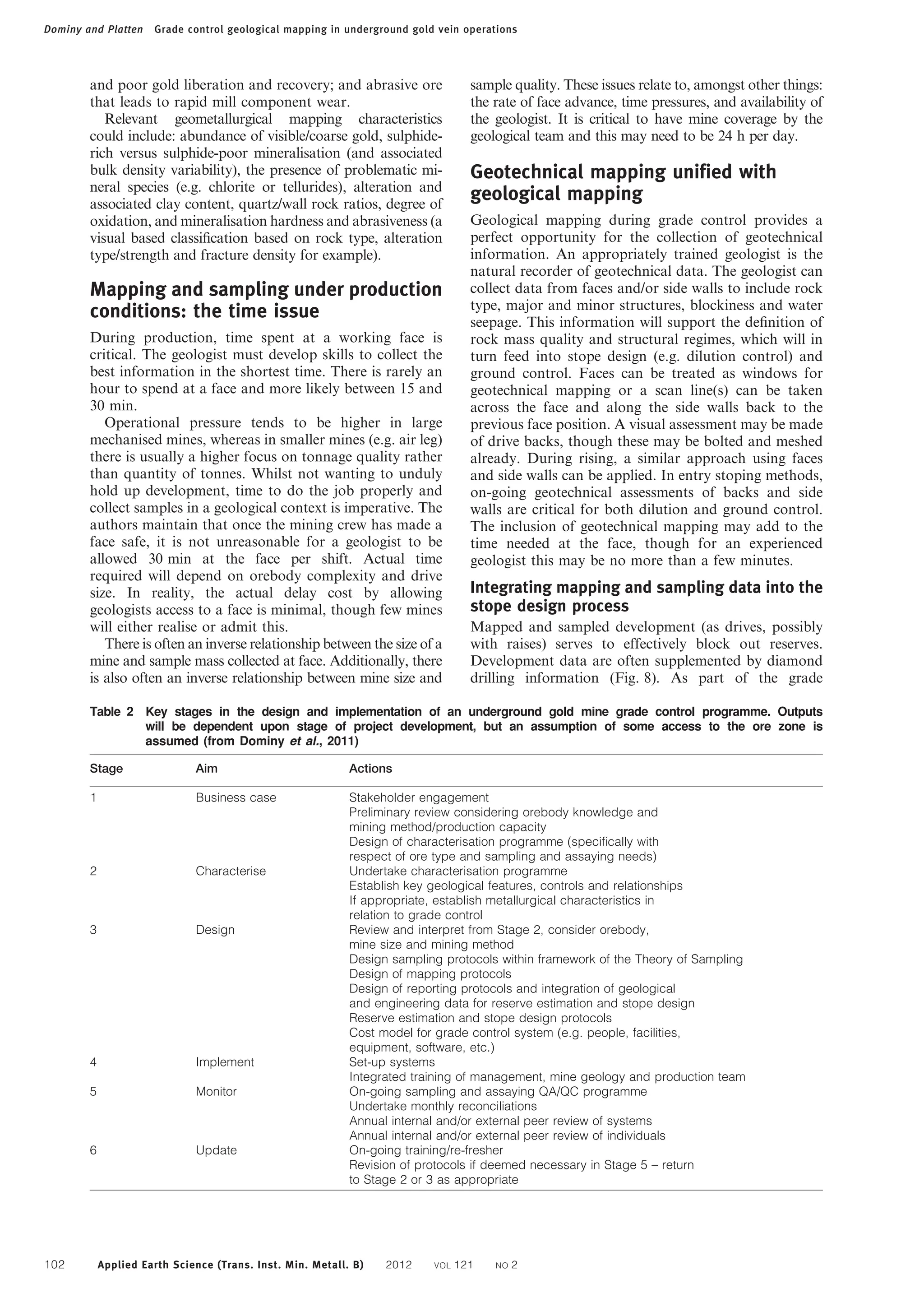 and poor gold liberation and recovery; and abrasive ore
that leads to rapid mill component wear.
Relevant geometallurgical mapping characteristics
could include: abundance of visible/coarse gold, sulphide-
rich versus sulphide-poor mineralisation (and associated
bulk density variability), the presence of problematic mi-
neral species (e.g. chlorite or tellurides), alteration and
associated clay content, quartz/wall rock ratios, degree of
oxidation, and mineralisation hardness and abrasiveness (a
visual based classification based on rock type, alteration
type/strength and fracture density for example).
Mapping and sampling under production
conditions: the time issue
During production, time spent at a working face is
critical. The geologist must develop skills to collect the
best information in the shortest time. There is rarely an
hour to spend at a face and more likely between 15 and
30 min.
Operational pressure tends to be higher in large
mechanised mines, whereas in smaller mines (e.g. air leg)
there is usually a higher focus on tonnage quality rather
than quantity of tonnes. Whilst not wanting to unduly
hold up development, time to do the job properly and
collect samples in a geological context is imperative. The
authors maintain that once the mining crew has made a
face safe, it is not unreasonable for a geologist to be
allowed 30 min at the face per shift. Actual time
required will depend on orebody complexity and drive
size. In reality, the actual delay cost by allowing
geologists access to a face is minimal, though few mines
will either realise or admit this.
There is often an inverse relationship between the size of a
mine and sample mass collected at face. Additionally, there
is also often an inverse relationship between mine size and
sample quality. These issues relate to, amongst other things:
the rate of face advance, time pressures, and availability of
the geologist. It is critical to have mine coverage by the
geological team and this may need to be 24 h per day.
Geotechnical mapping unified with
geological mapping
Geological mapping during grade control provides a
perfect opportunity for the collection of geotechnical
information. An appropriately trained geologist is the
natural recorder of geotechnical data. The geologist can
collect data from faces and/or side walls to include rock
type, major and minor structures, blockiness and water
seepage. This information will support the definition of
rock mass quality and structural regimes, which will in
turn feed into stope design (e.g. dilution control) and
ground control. Faces can be treated as windows for
geotechnical mapping or a scan line(s) can be taken
across the face and along the side walls back to the
previous face position. A visual assessment may be made
of drive backs, though these may be bolted and meshed
already. During rising, a similar approach using faces
and side walls can be applied. In entry stoping methods,
on-going geotechnical assessments of backs and side
walls are critical for both dilution and ground control.
The inclusion of geotechnical mapping may add to the
time needed at the face, though for an experienced
geologist this may be no more than a few minutes.
Integrating mapping and sampling data into the
stope design process
Mapped and sampled development (as drives, possibly
with raises) serves to effectively block out reserves.
Development data are often supplemented by diamond
drilling information (Fig. 8). As part of the grade
Table 2 Key stages in the design and implementation of an underground gold mine grade control programme. Outputs
will be dependent upon stage of project development, but an assumption of some access to the ore zone is
assumed (from Dominy et al., 2011)
Stage Aim Actions
1 Business case Stakeholder engagement
Preliminary review considering orebody knowledge and
mining method/production capacity
Design of characterisation programme (specifically with
respect of ore type and sampling and assaying needs)
2 Characterise Undertake characterisation programme
Establish key geological features, controls and relationships
If appropriate, establish metallurgical characteristics in
relation to grade control
3 Design Review and interpret from Stage 2, consider orebody,
mine size and mining method
Design sampling protocols within framework of the Theory of Sampling
Design of mapping protocols
Design of reporting protocols and integration of geological
and engineering data for reserve estimation and stope design
Reserve estimation and stope design protocols
Cost model for grade control system (e.g. people, facilities,
equipment, software, etc.)
4 Implement Set-up systems
Integrated training of management, mine geology and production team
5 Monitor On-going sampling and assaying QA/QC programme
Undertake monthly reconciliations
Annual internal and/or external peer review of systems
Annual internal and/or external peer review of individuals
6 Update On-going training/re-fresher
Revision of protocols if deemed necessary in Stage 5 – return
to Stage 2 or 3 as appropriate
Dominy and Platten Grade control geological mapping in underground gold vein operations
102 Applied Earth Science (Trans. Inst. Min. Metall. B) 2012 VOL 121 NO 2
 