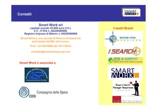 Contatti

               Smart Work srl
        capitale sociale 25.000 euro (I.V.),       I nostri Brand
           C.F., P.IVA n. 04226590968,
    Registro Imprese di Milano n. 04226590968
 Smart Work è una società di Ricerca & Selezione
        autorizzata dal Min del Lavoro.
        Prot. 13/1/0015860 del 16/11/2010

         contatto@smartworkgroup.com



 Smart Work è associata a
 