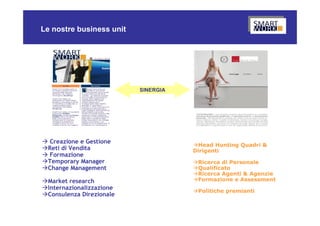 Le nostre business unit




                          SINERGIA




 Creazione e Gestione
                                     Head Hunting Quadri &
Reti di Vendita                     Dirigenti
 Formazione
Temporary Manager                   Ricerca di Personale
Change Management                   Qualificato
                                     Ricerca Agenti & Agenzie
Market research                     Formazione e Assessment
Internazionalizzazione              Politiche premianti
Consulenza Direzionale
 