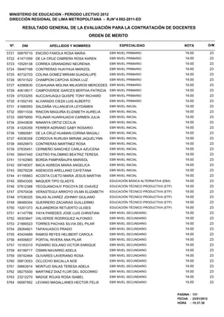 2012 drelm cuadro mérito general