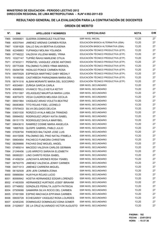 2012 drelm cuadro mérito general
