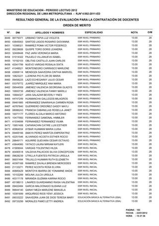 2012 drelm cuadro mérito general