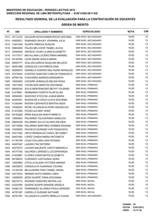 2012 drelm cuadro mérito general