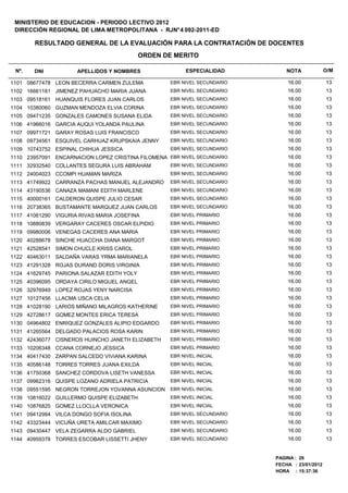 2012 drelm cuadro mérito general