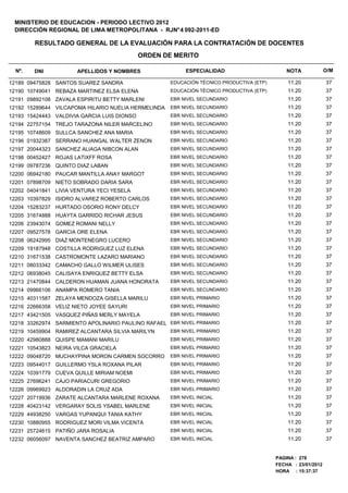 2012 drelm cuadro mérito general