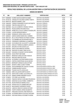 2012 drelm cuadro mérito general