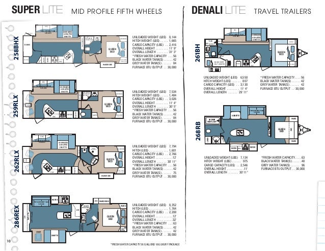 2012 Dutchmen Denali Travel Trailer/Fifth Wheel