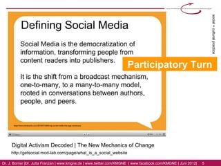 social + cultural practice
                                                                      Participatory Turn




     Digital Activism Decoded | The New Mechanics of Change
     http://getsocial.mod-lab.com/page/what_is_a_social_website

Dr. J. Borner | Dr. Jutta Franzen | www.kmgne.de | www.twitter.com/KMGNE | www.facebook.com/KMGNE | Juni 2012|   5
 