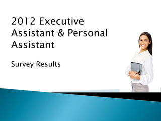 582 survey participants
2012 Executive
Assistant & Personal
Assistant
Survey Results
 