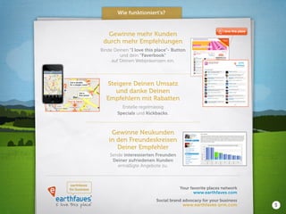 I love this place
earthfaves
®
™
earthfaves
for business
www.earthfaves-prm.com
www.earthfaves.com
Social brand advocacy for your business
Your favorite places network
Gewinne mehr Kunden
durch mehr Empfehlungen
Binde Deinen “I love this place”- Button
und dein “Faverbook”
auf Deinen Webpräsenzen ein.
Steigere Deinen Umsatz
und danke Deinen
Empfehlern mit Rabatten
Erstelle regelmässig
Specials und Kickbacks.
Gewinne Neukunden
in den Freundeskreisen
Deiner Empfehler
Sende interessierten Freunden
Deiner zufriedenen Kunden
ermäßigte Angebote zu.
Wie funktioniert’s?
5
 