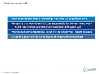 Earn License to Lead




                       Exercise principles-based leadership, not rules based performance
        ...