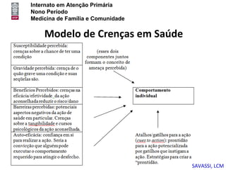 Internato em Atenção Primária
Nono Período
Medicina de Família e Comunidade

    Modelo de Crenças em Saúde




                                   SAVASSI, LCM
 