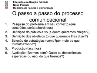 Internato em Atenção Primária
      Nono Período
      Medicina de Família e Comunidade

     O passo a passo do processo
           comunicacional
1.   Pesquisa do problema em seu contexto (que
     conteúdos serão abordados)
2.   Definição do público-alvo (a quem queremos chegar?)
3.   Definição dos objetivos (o que queremos lhes dizer?)
4.   Seleção de estratégias (como?por meio de que
     formatos?onde?)
5.   Produção (façamos)
6.   Avaliação (fizemos bem? Quais as decorrências,
     esperadas ou não, do que fizemos?)
 