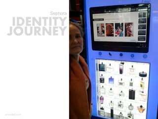 Sephora
IDENTITY
JOURNEY
 
